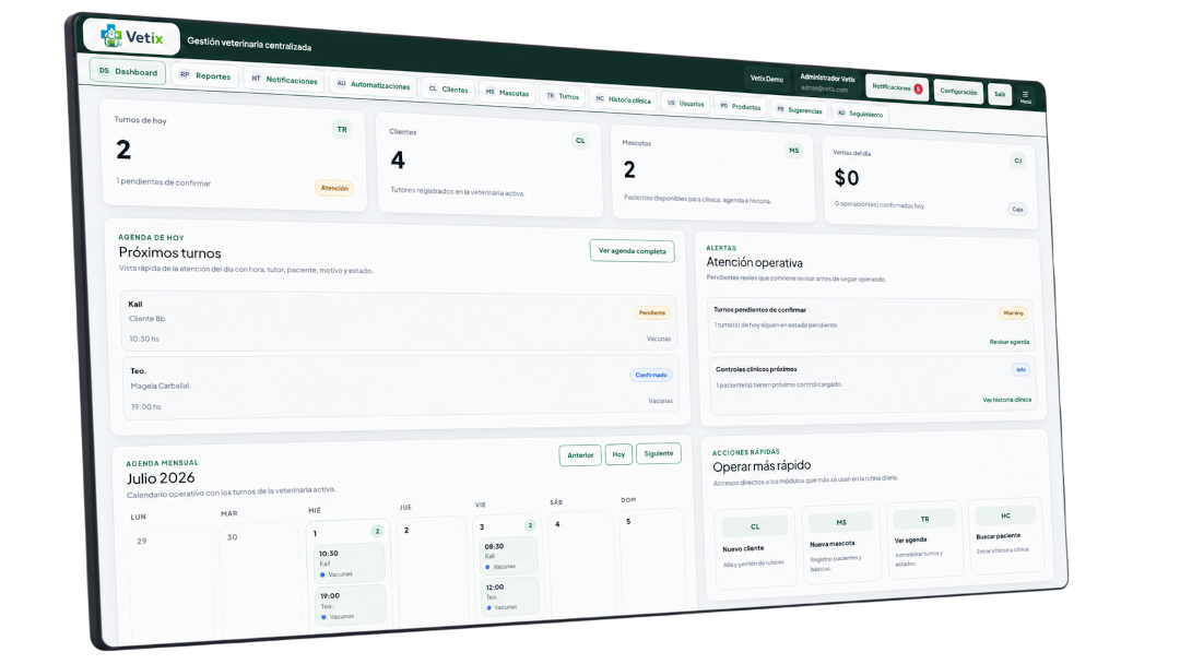 Dashboard principal de Vetix